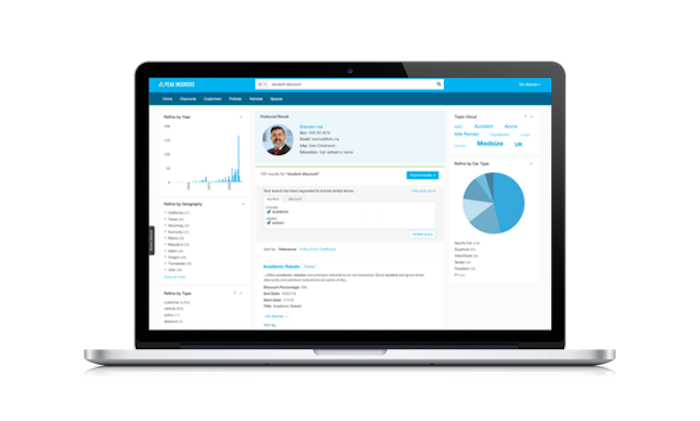 Advanced Cargo Analysis