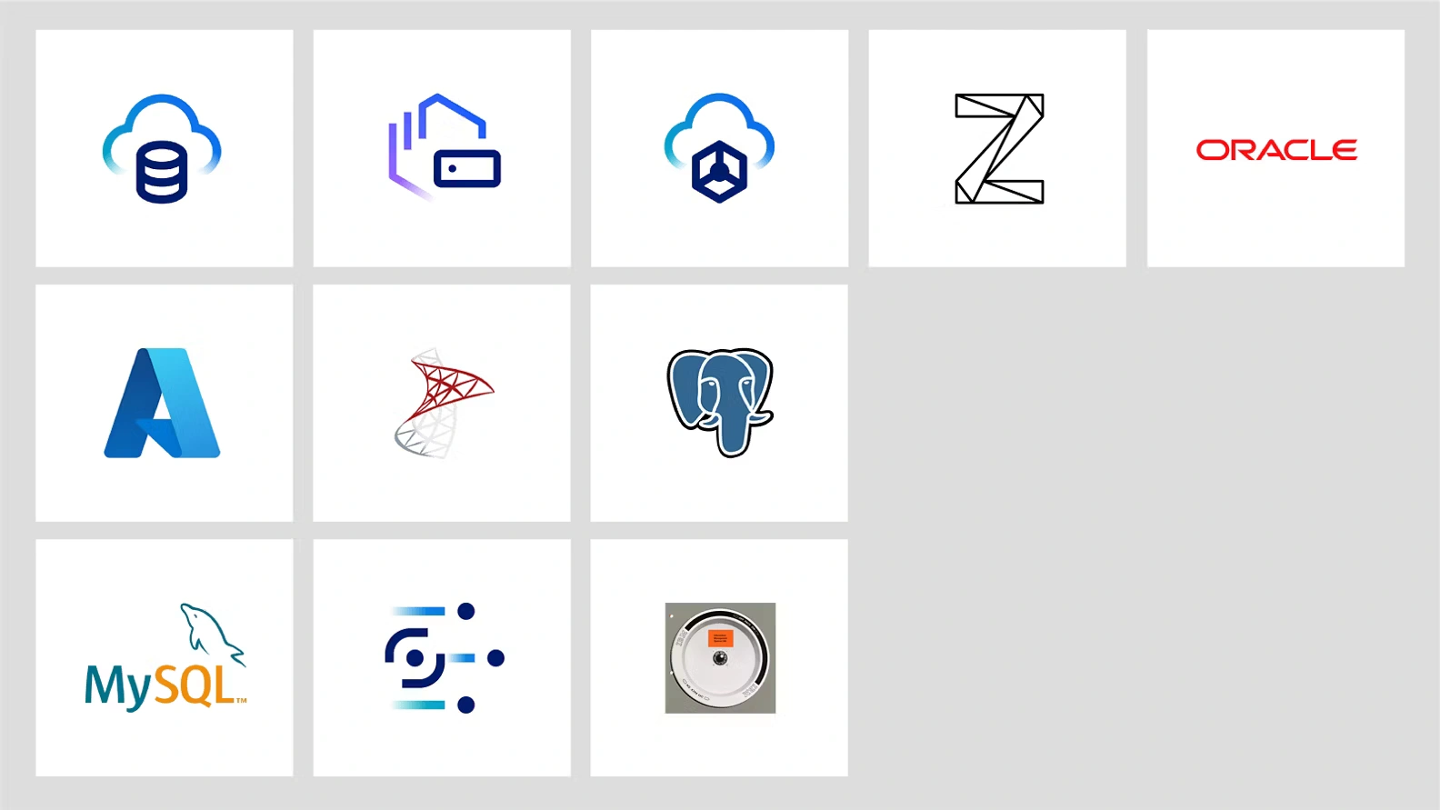 Supported Data Sources
