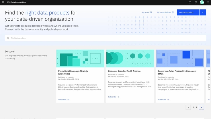 Elevate your data strategy