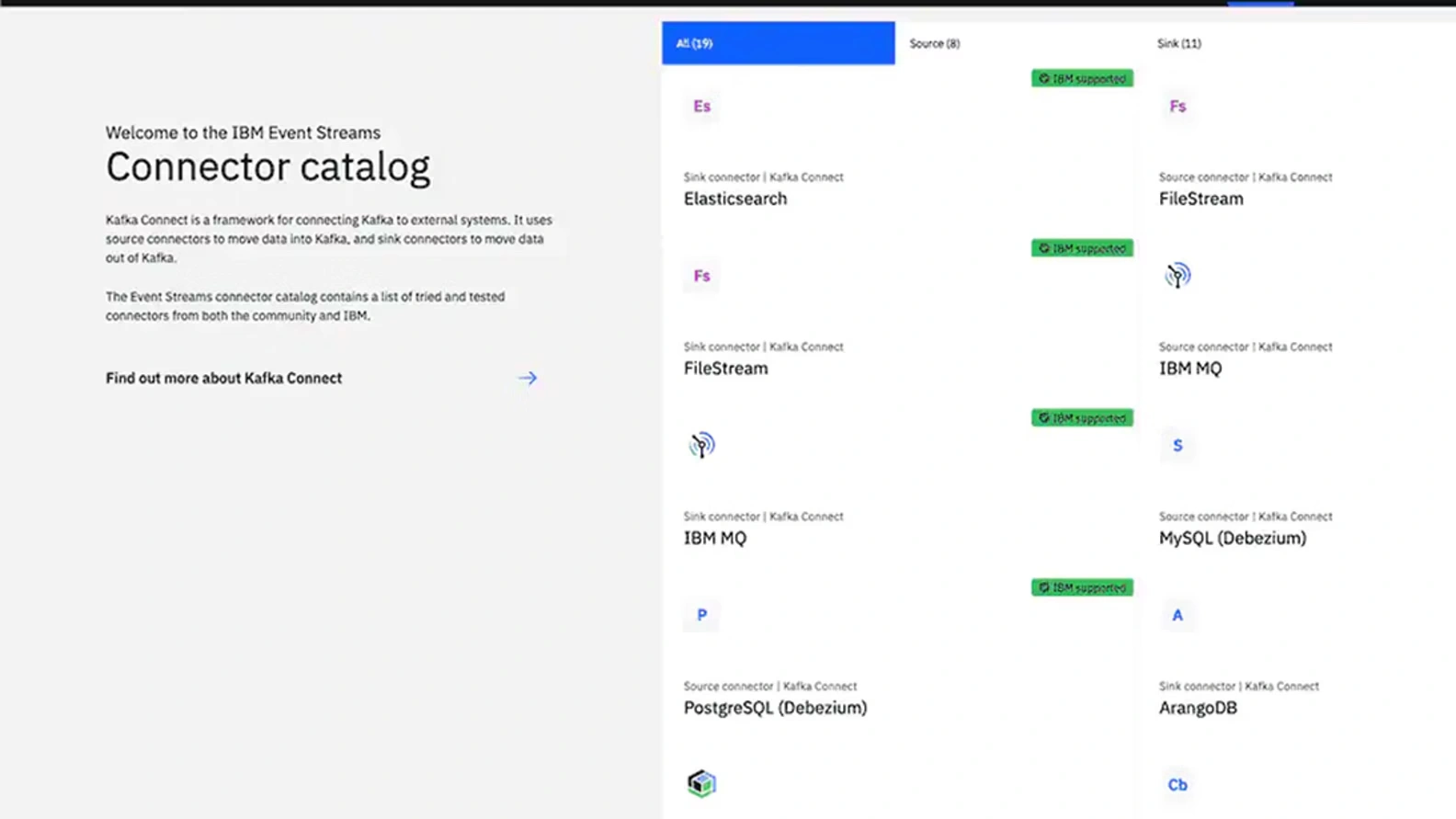 Kafka Connect Framework