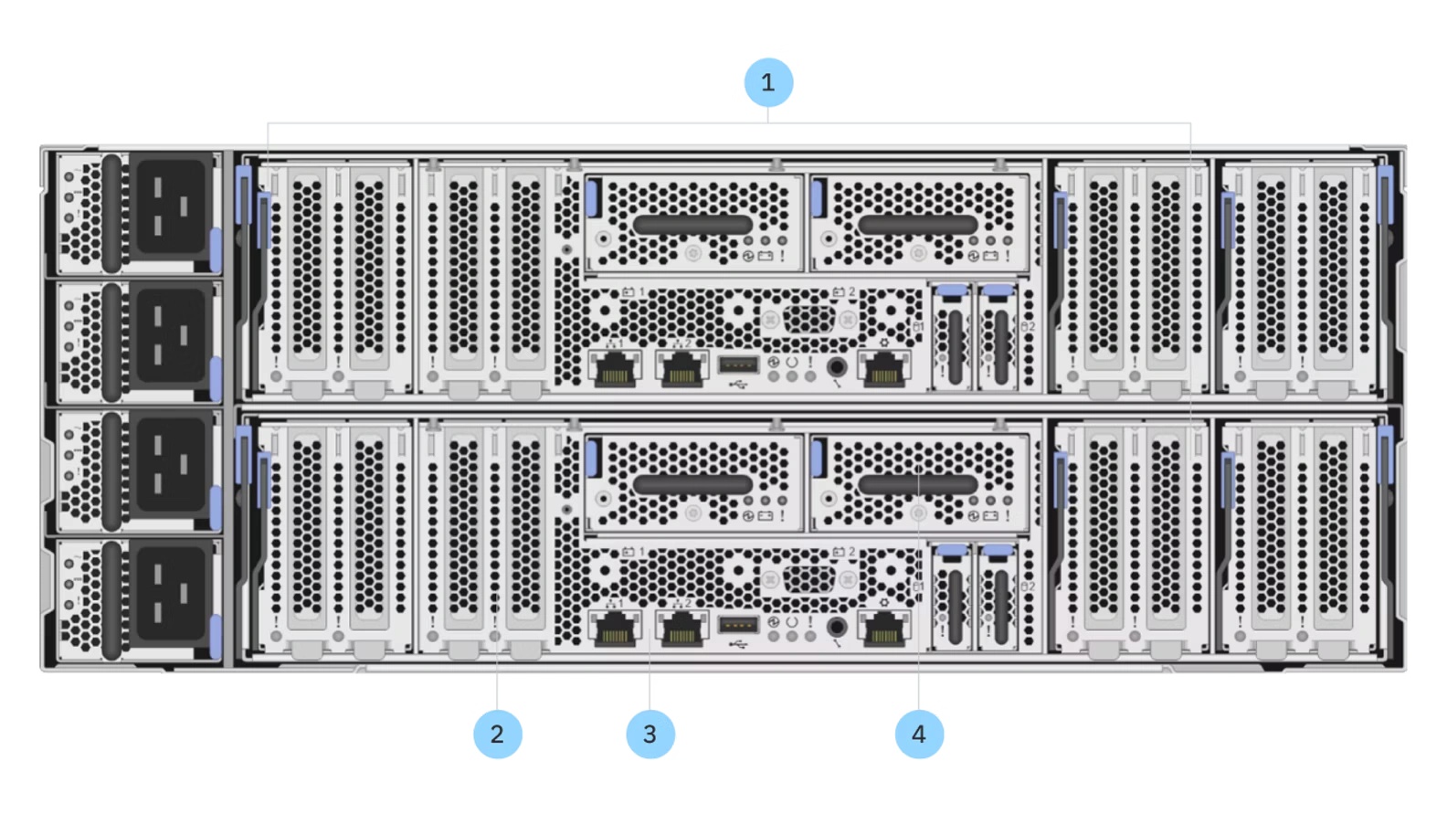High-end performance for demanding workloads