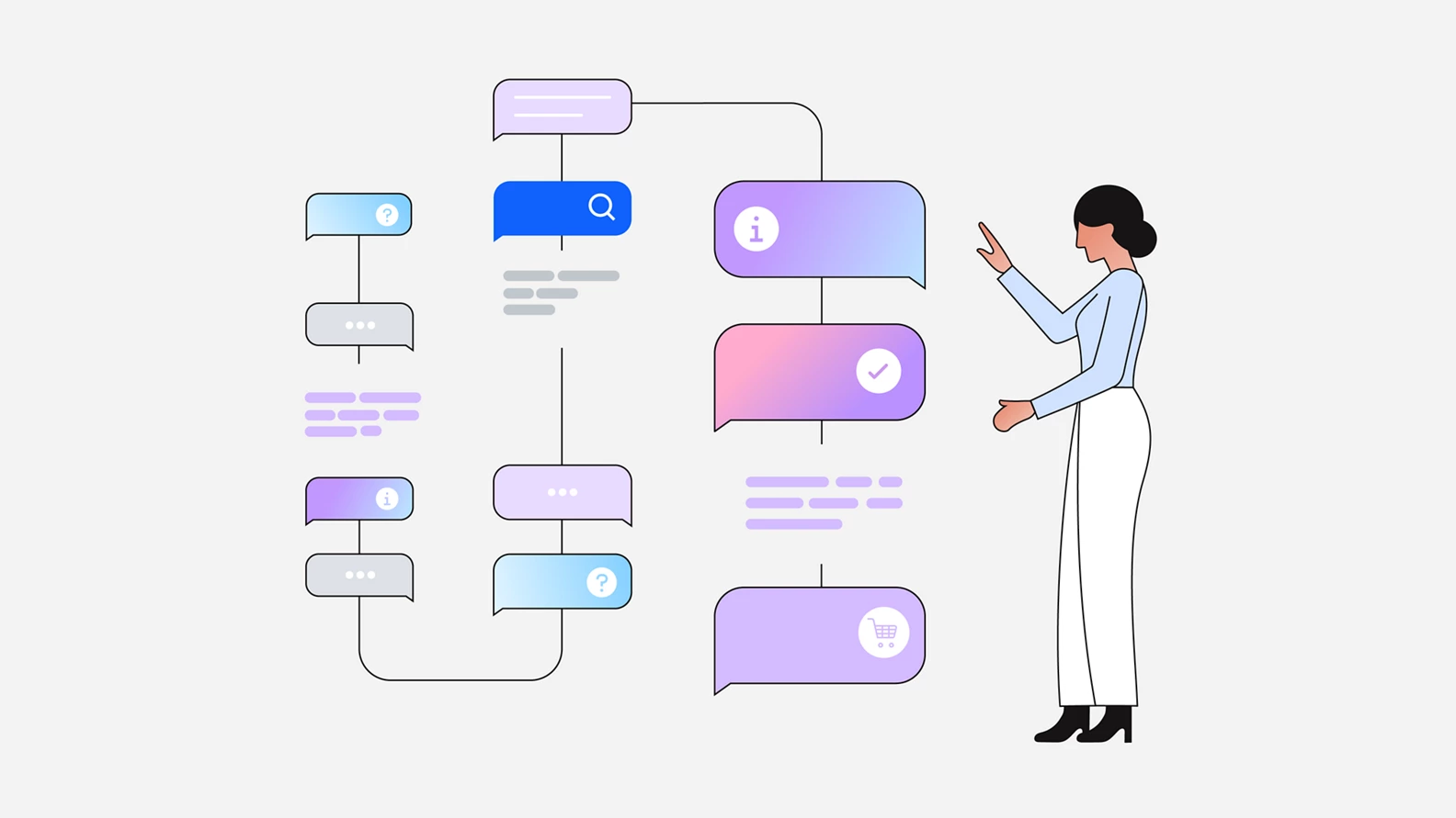 IBM Cloud Pak for Business Automation