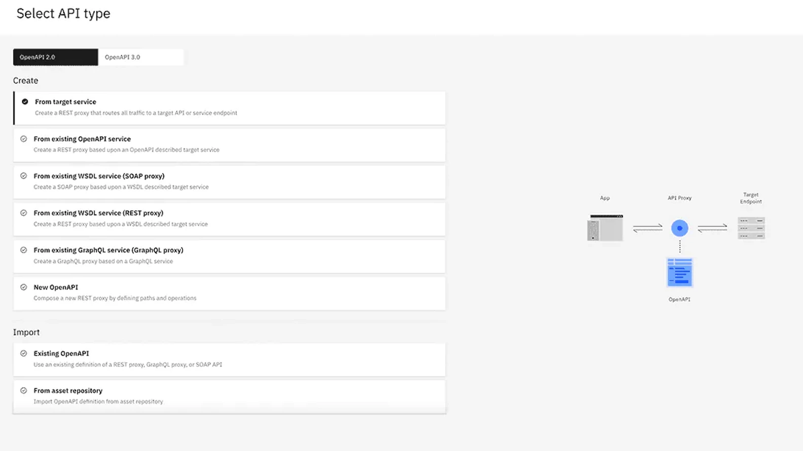 IBM Cloud Pak for Integration