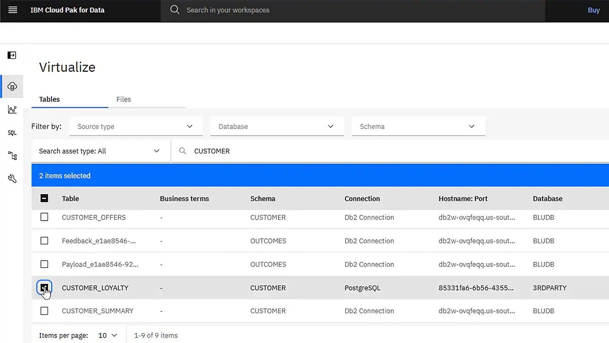 IBM Data Virtualization