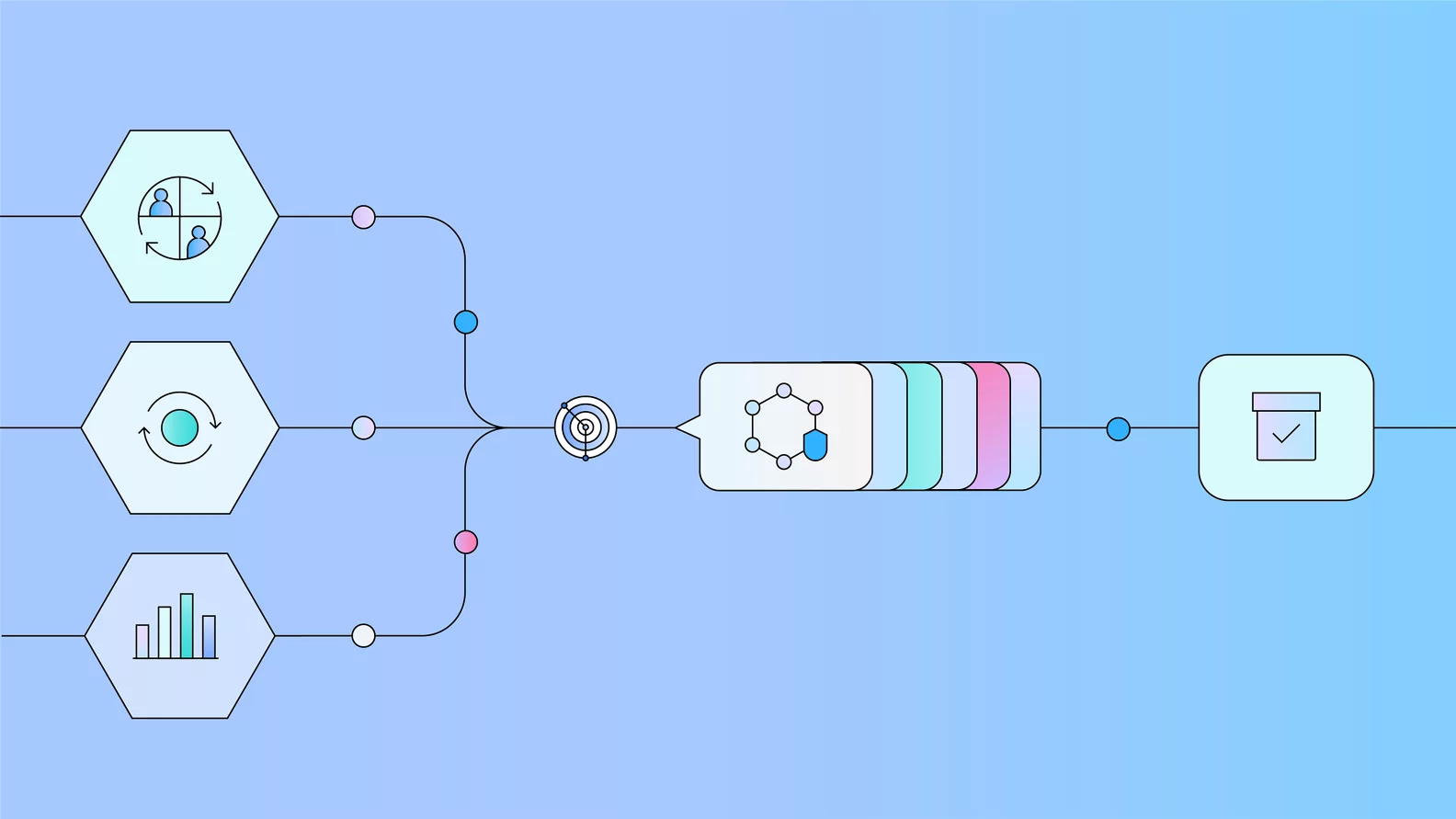 Every message counts