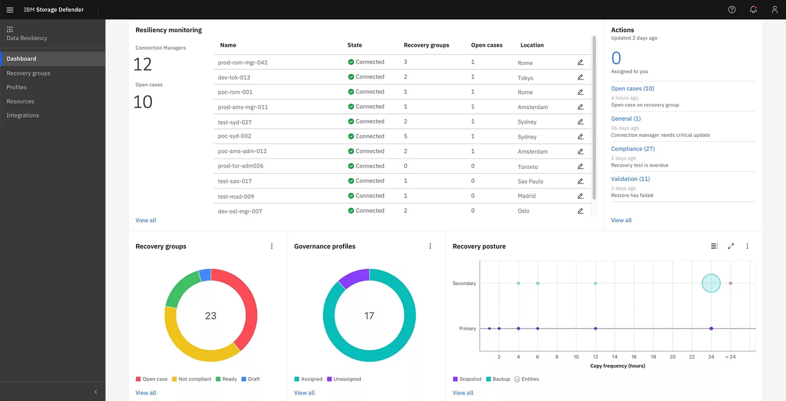 Simplify data resilience across your storage estate