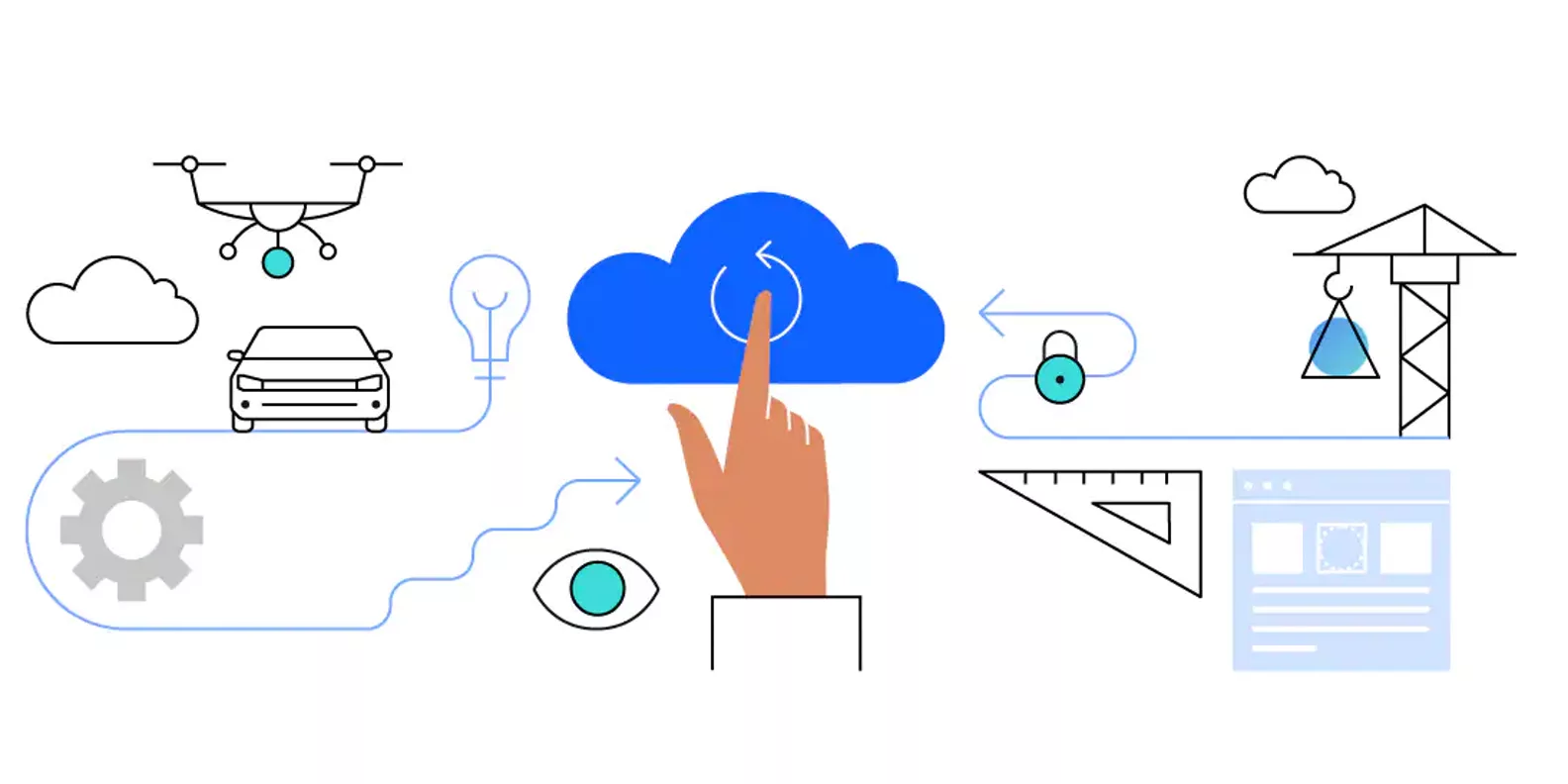 IBM experts at your service