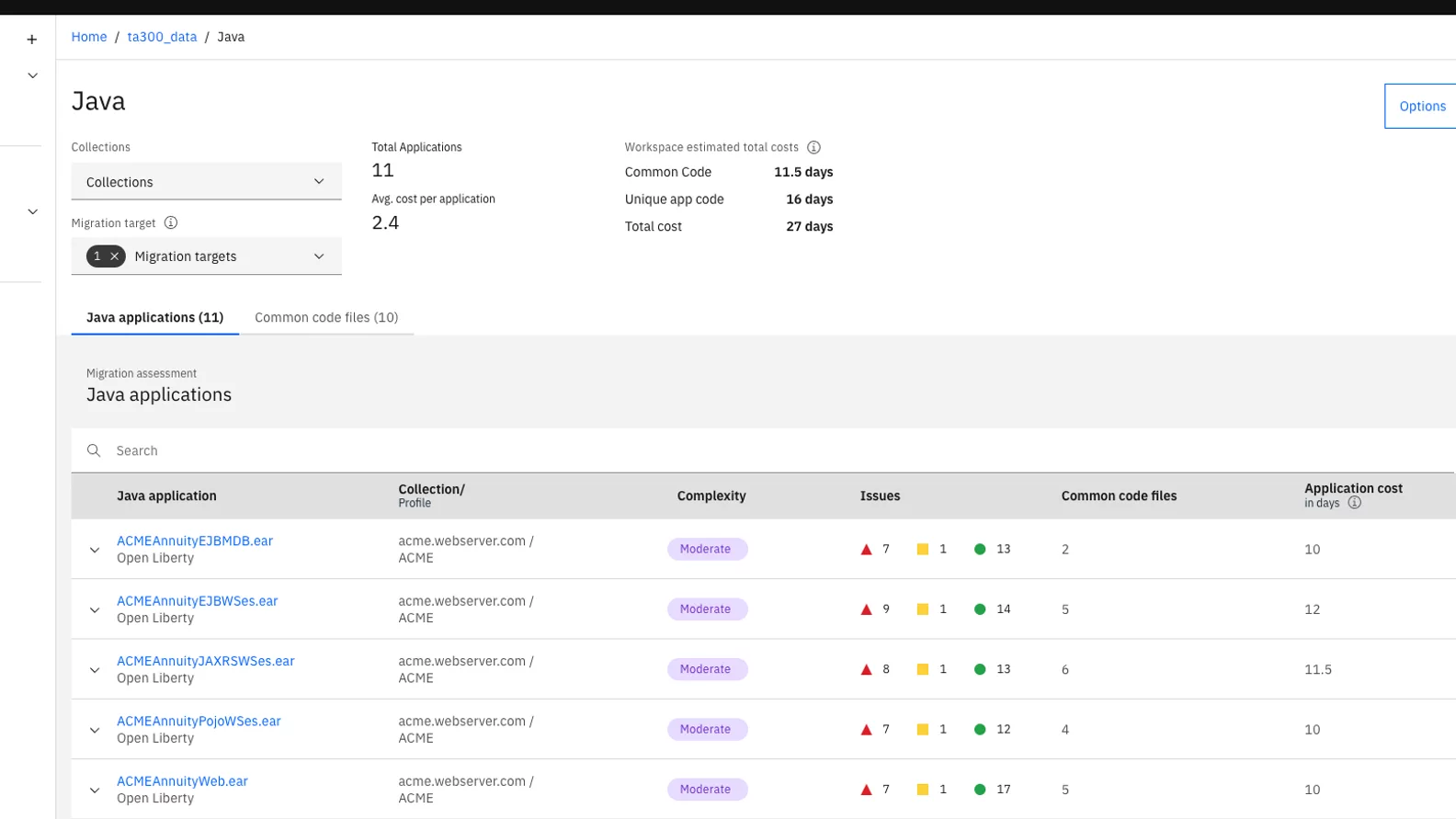Accelerate your modernization journey