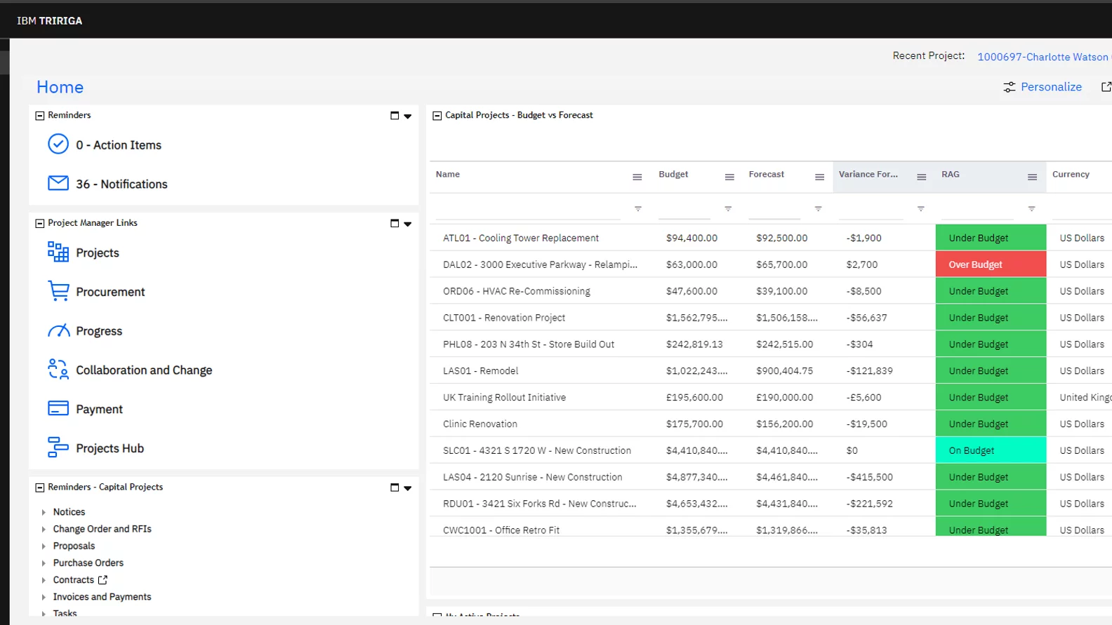 IBM TRIRIGA Application Suite