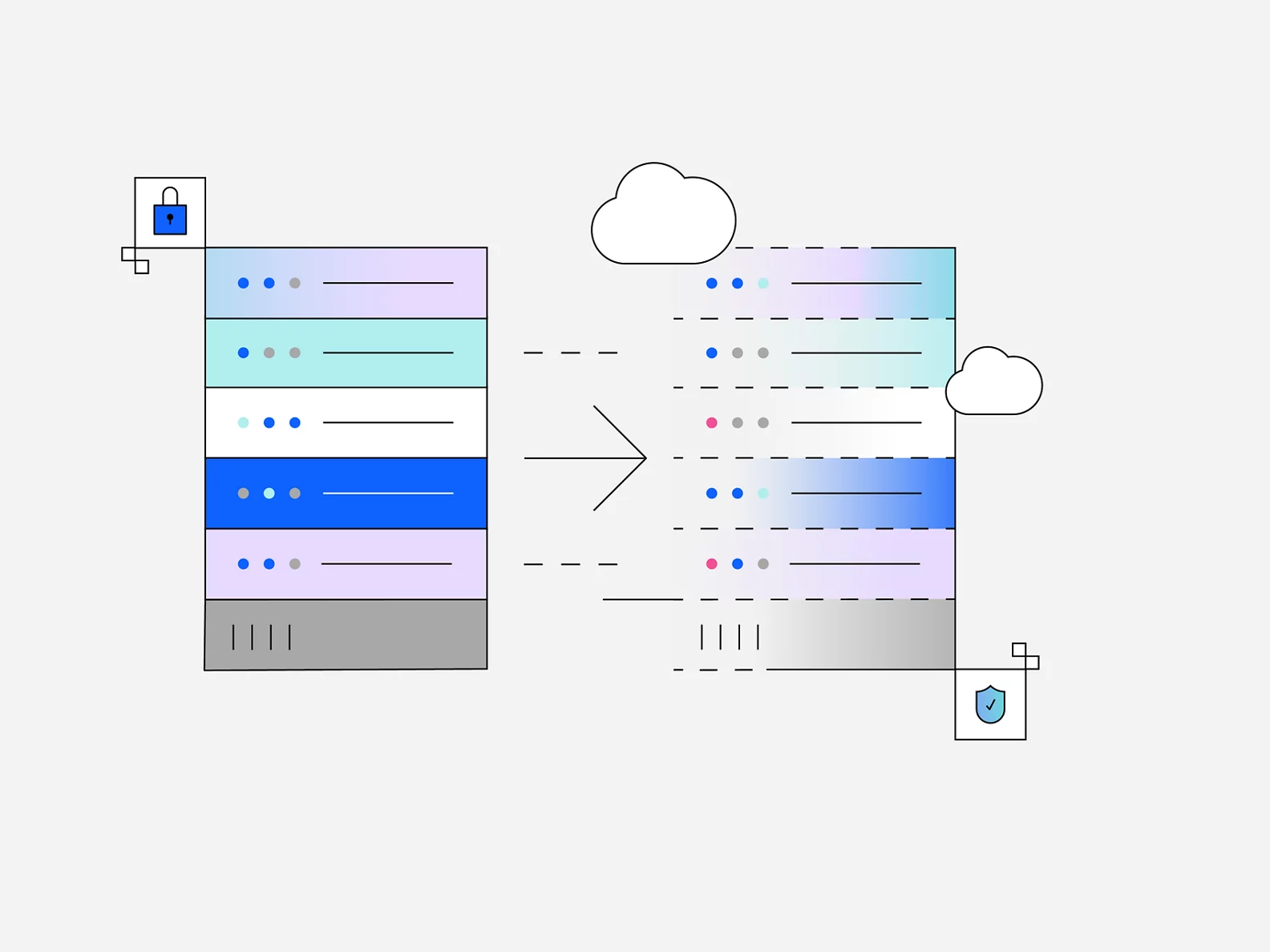 Automated High Availability and Disaster Recovery Solution