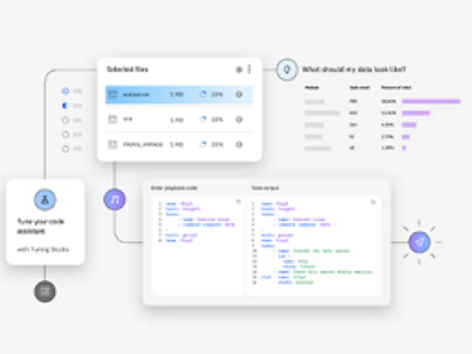 watsonx code assistant