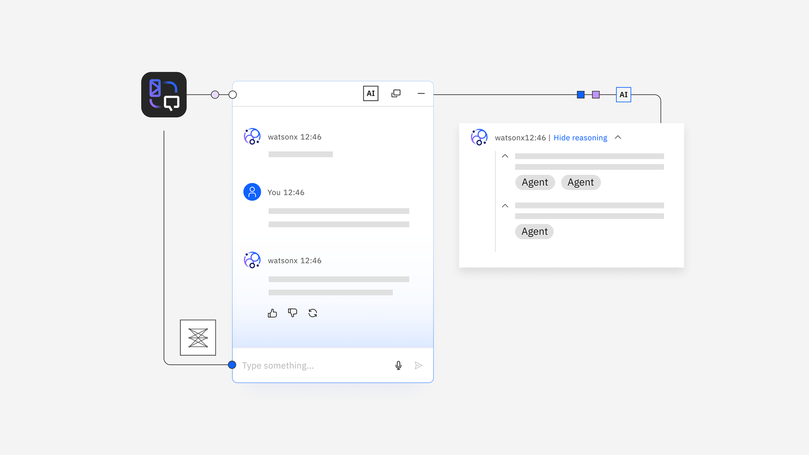 IBM watsonx Assistant for Z