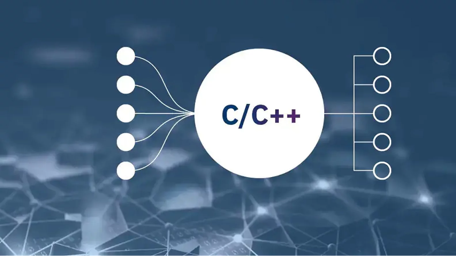IBM XL C/C++ for z/VM