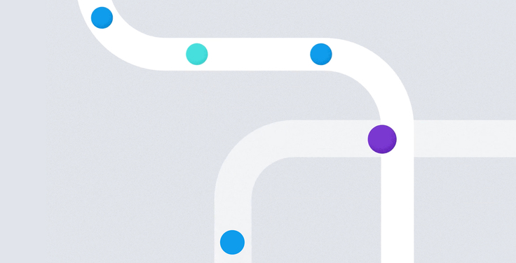 Modern real-time resiliency for batch applications using analytics to automate recovery processes