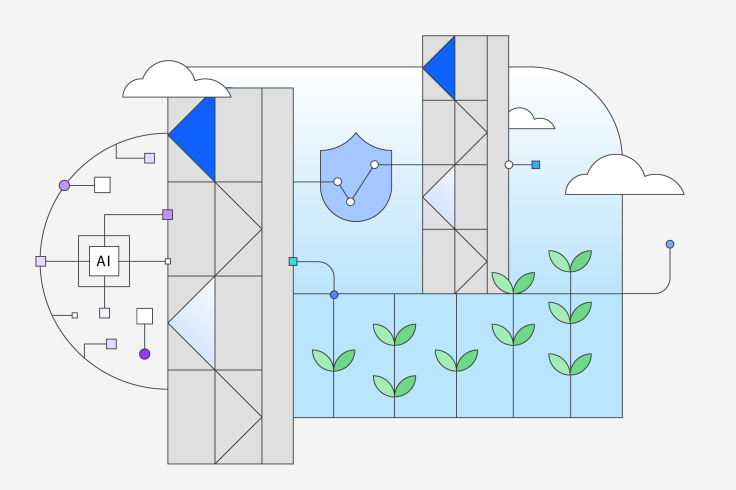 IT automation - IBM Z