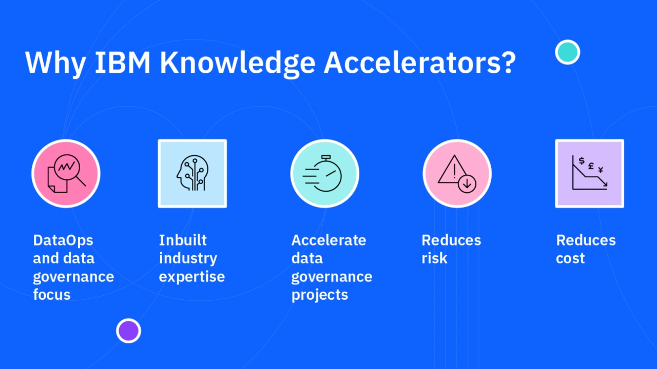 Knowledge Accelerators