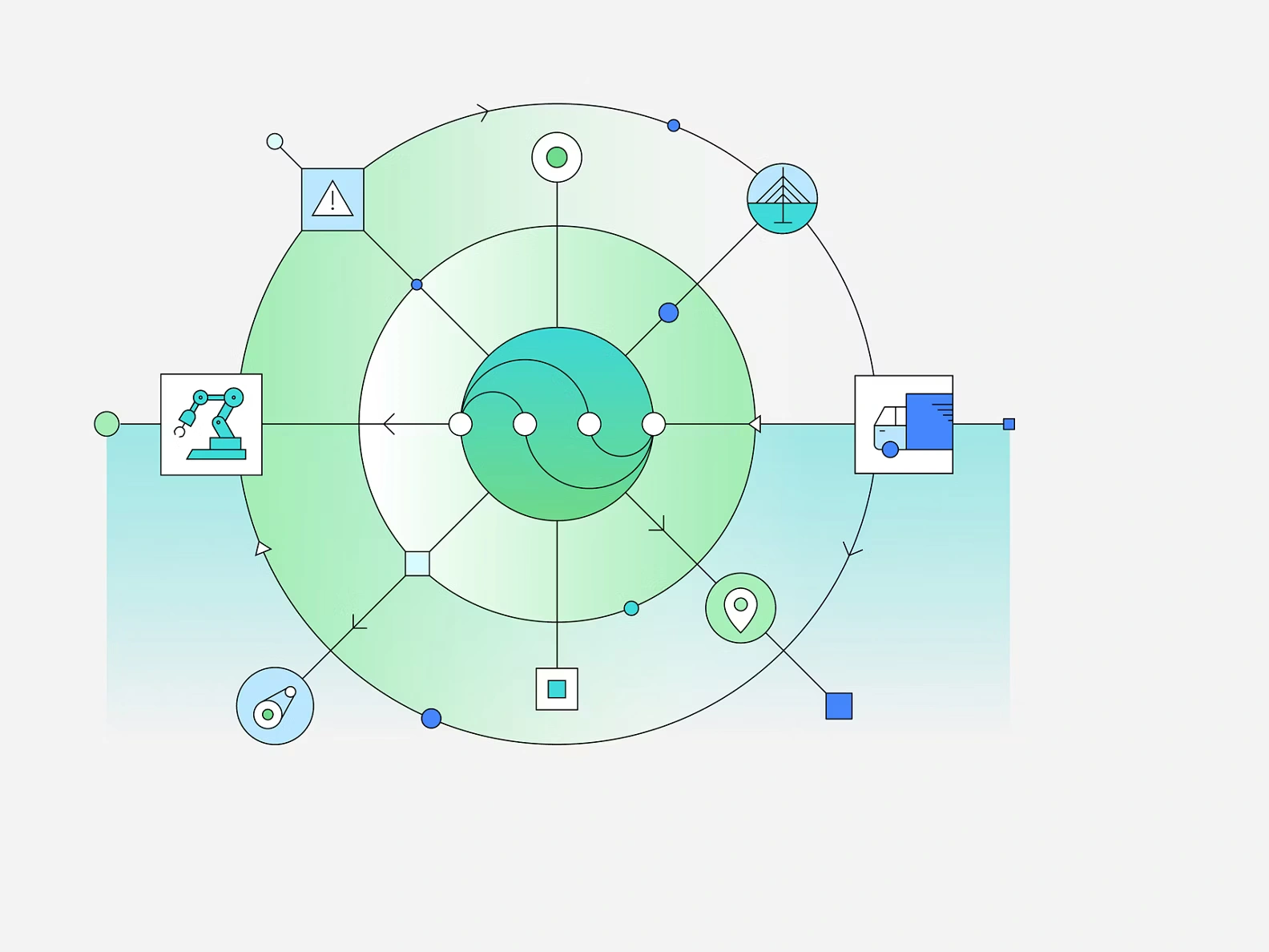 Intelligent Resource