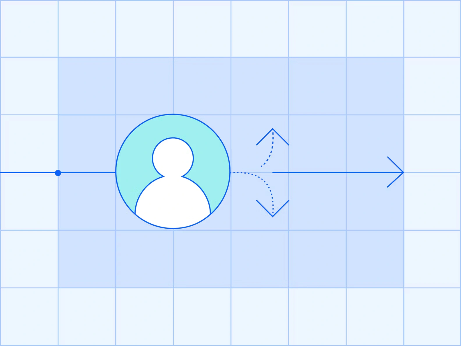 Content Source Matching