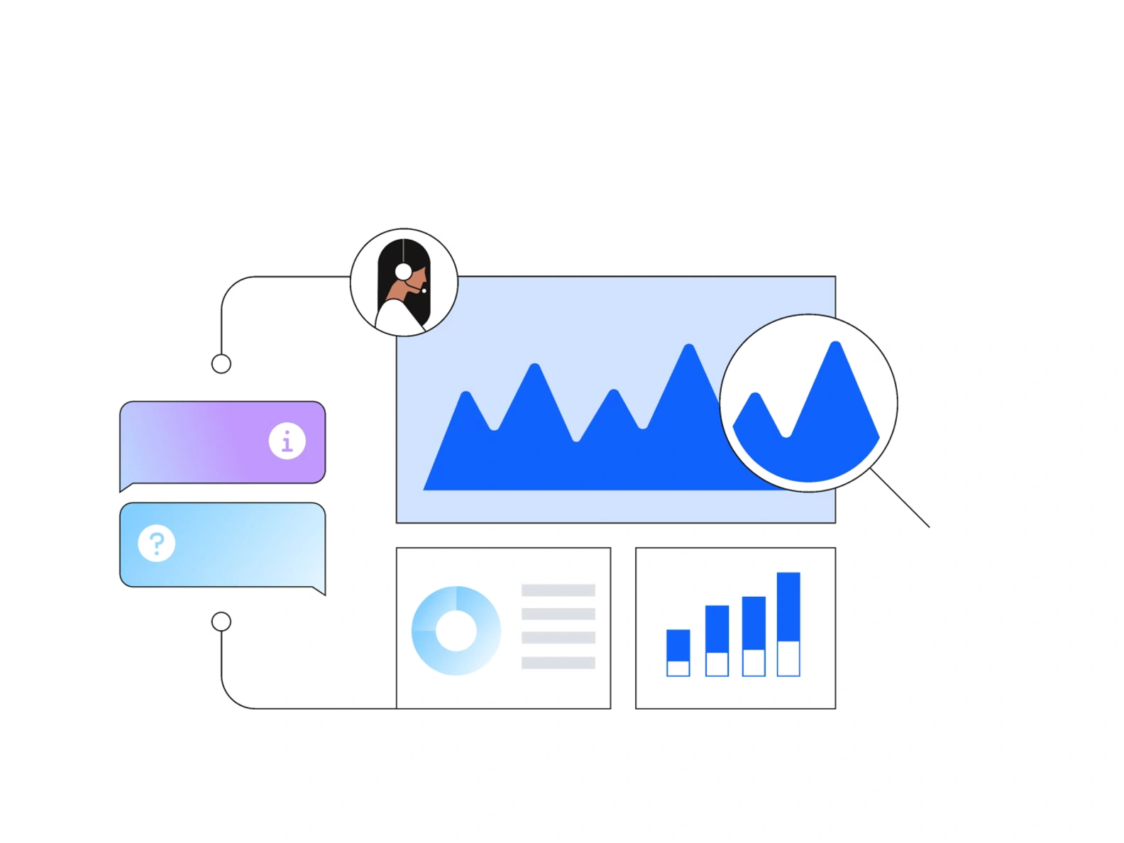 Regulated Industries