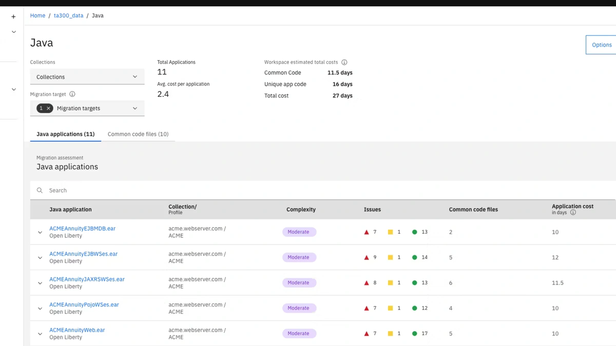 Optimize your Migration