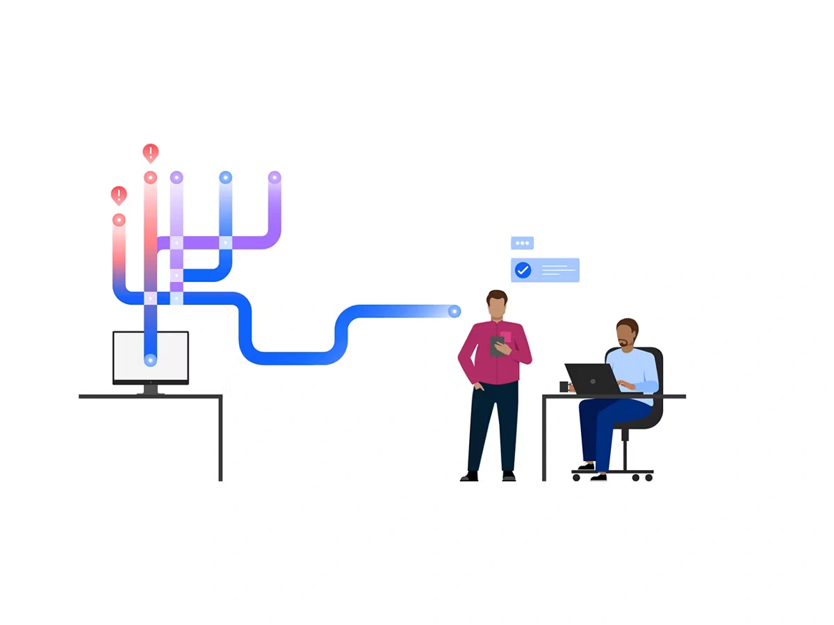 real time compliance