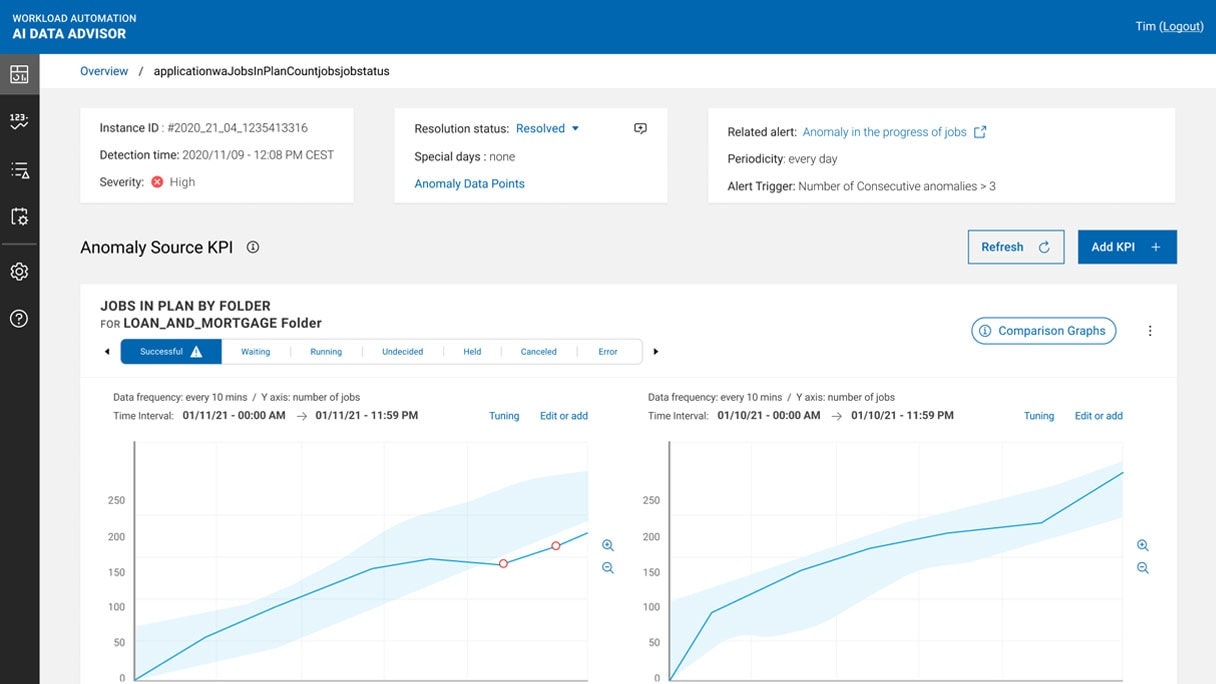 Automation platform integrating IT, operational, and business workflows